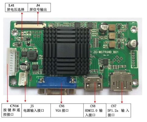 N173DSE-G31 Innolux 17,3» 3840 (RGB) ESPOSIZIONE LCD di INDUSTRIALE del ² di ×2160 300 cd/m